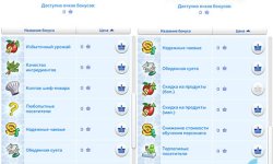 Бонусы для заведений к SIMS 4