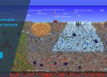 Карта Ферма для фарма для Terraria