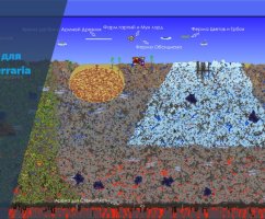 Карта Ферма для фарма для Terraria